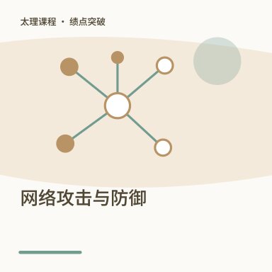 网络攻击与防御·绩点突破配图