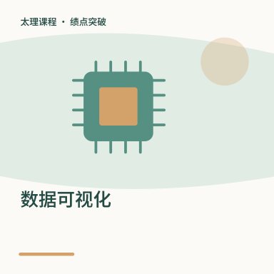 数据可视化·绩点突破配图