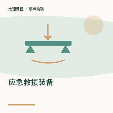 应急救援装备·绩点突破配图