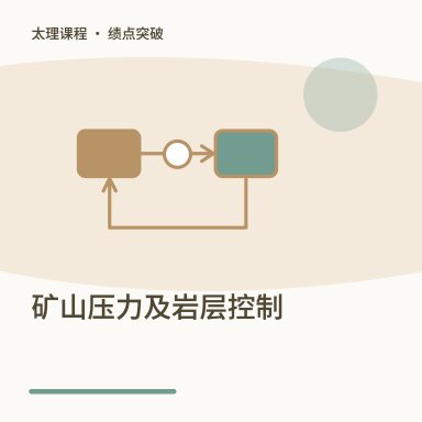 矿山压力及岩层控制·绩点突破配图