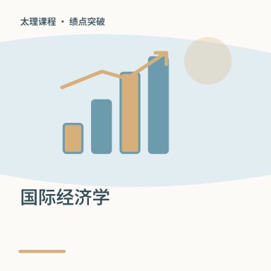 国际经济学·绩点突破配图