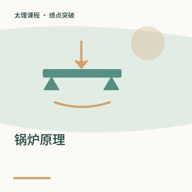 锅炉原理·绩点突破配图
