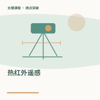热红外遥感·绩点突破配图